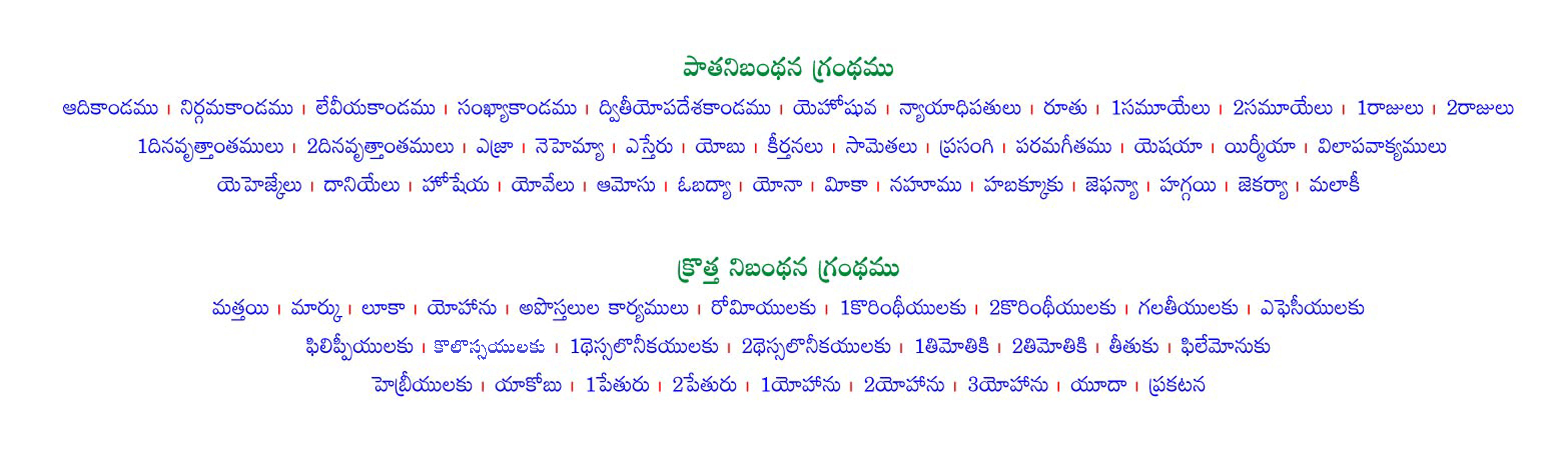 Bible Index